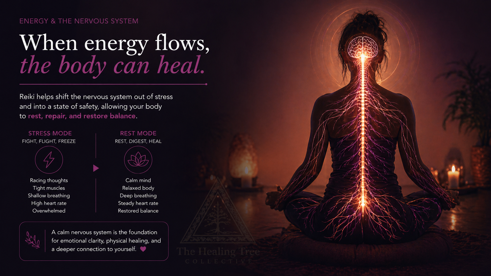 Reiki is gentle energy healing infographic