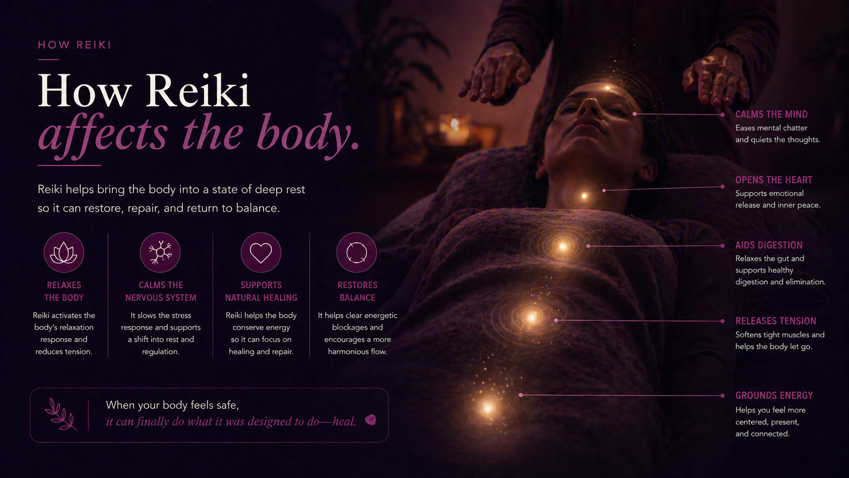 How Reiki supports the nervous system infographic