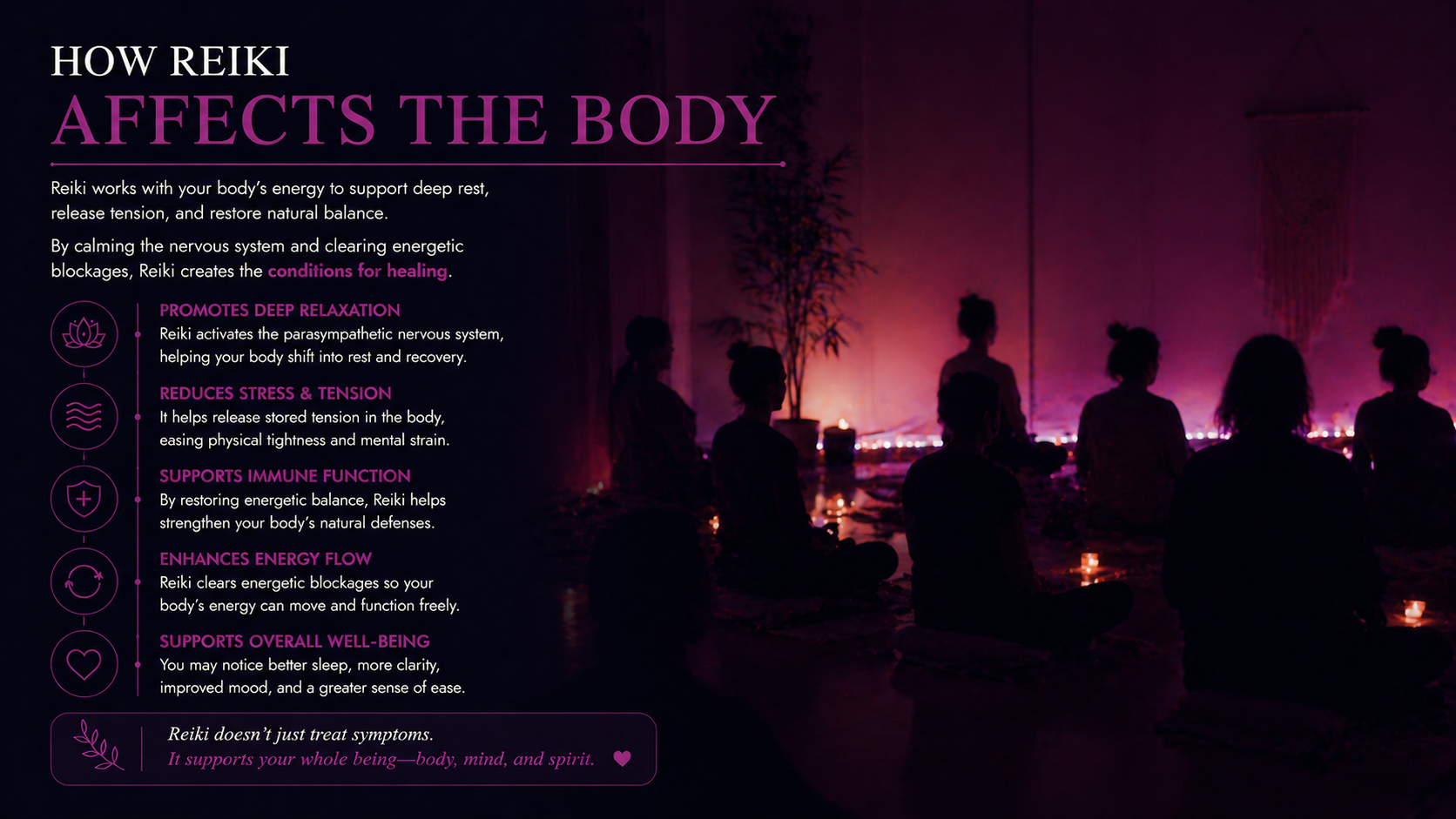 How Reiki works with the whole body infographic